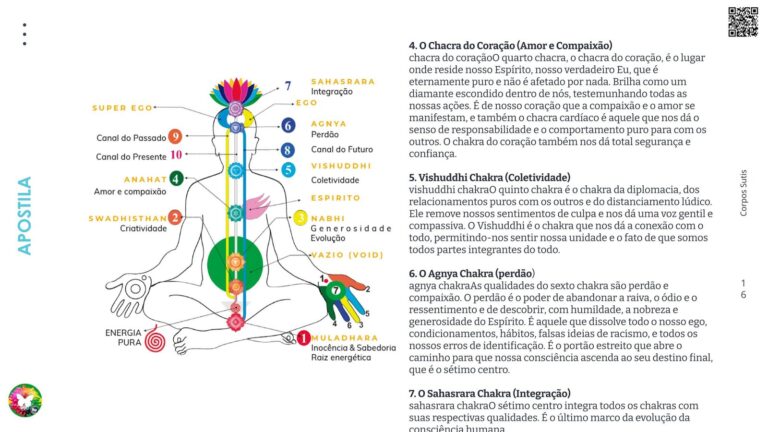 kundalini.pptx-2.jpg